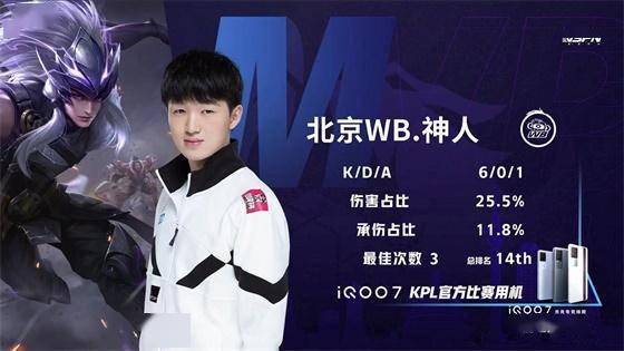 34球，莱万多夫斯基位列世预赛历史射手榜第5位